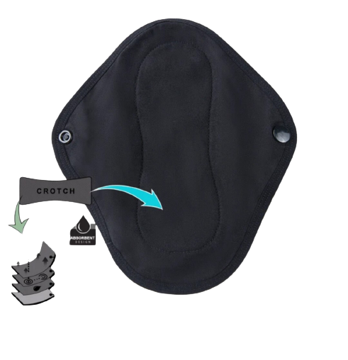 HeavyFlow Reusable Pad(5)